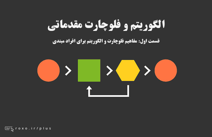 فلوچارت و الگوریتم: مفاهیم فلوچارت و الگوریتم برای افراد مبتدی (قسمت 01)